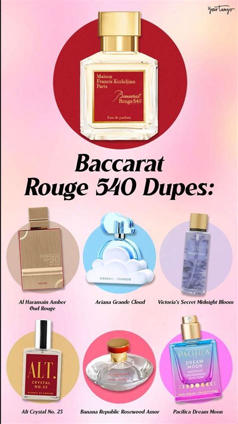 mfk perfume dupe|The Best Perfumes Similar to Baccarat Rouge 540 of 2024 .